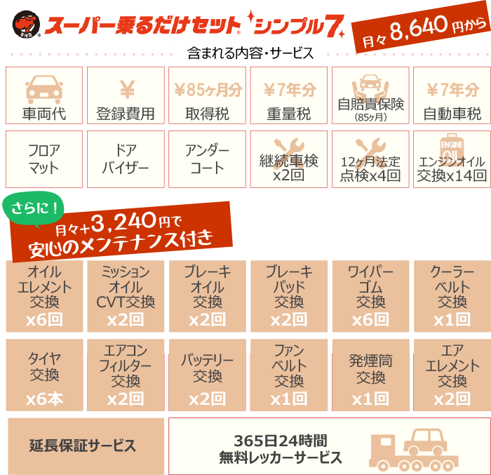 シンプル7